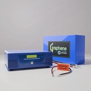 GRAPHENE 12 Volt 100AH Lithium (LFP C50) Battery & 800 VA Pure Sine Wave Lithium Inverter, Back up More Than 150AH Lead Acid Battery, Life Expectancy 15-20 Years, Fast Charging, 5 Years Warranty