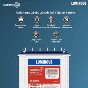 Luminous Inverter & Battery Combo with Trolley for Home, Office & Shops (Zelio+ 1100 Pure Sine Wave Inverter, RC 25000 200 Ah Tall Tubular Battery) - Blue