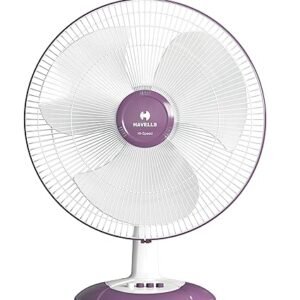 Havells Swing LX High Speed 400mm Table Fan (Purple)
